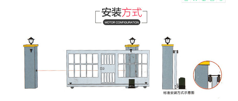 平移門電機,平移門電機廠家,電動平移門電機,庭院平移門電機