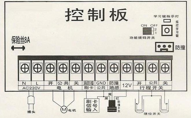 伸縮門控制器,伸縮門有軌控制器,電動門控制器